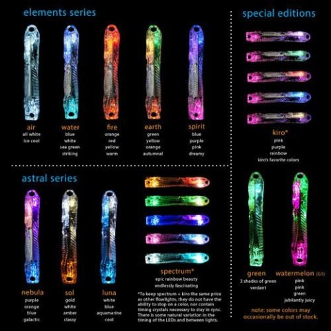 FLOWLIGHT firmy FLOWTOYS