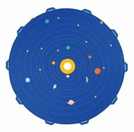 Zestaw Chusta Edukacyjna Układ Słoneczny AKSON + 21 elementów