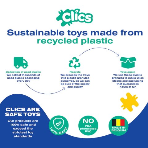 Clics Wiaderko 5w1 144 el. - Klocki konstrukcyjne - Maszyny budowlane