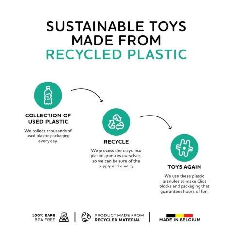 Nano Clics 5w1 - Fantastyczni Konstruktorzy - 250 el.