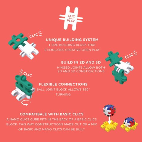 Nano Clics 5w1 - Kreatywni Budowniczowie - 250 el.