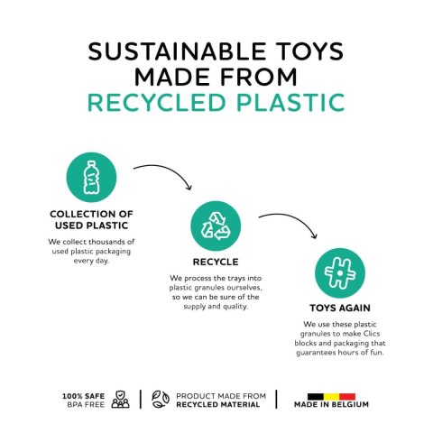 Nano Clics 5w1 - Kreatywni Budowniczowie - 250 el.