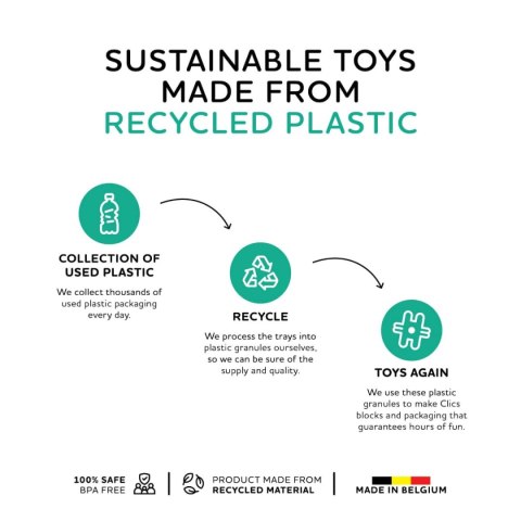 Nano Clics 5w1 - Kreatywni Budowniczowie - 500 el.