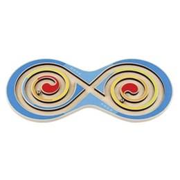 Tablica zdolności motorycznych