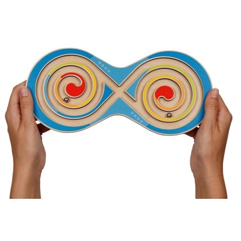 Tablica zdolności motorycznych