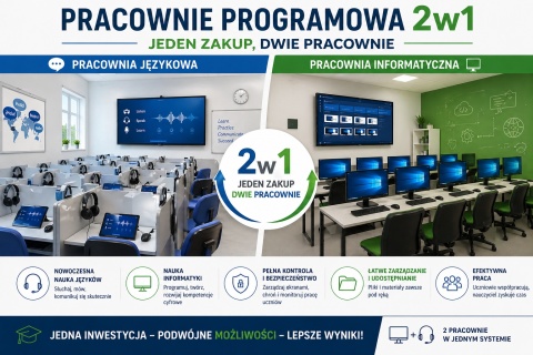 Pracownia 2w1 komputerowo-językowa 12+1