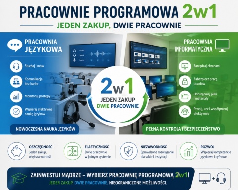 Pracownia 2w1 komputerowo-językowa 8+1